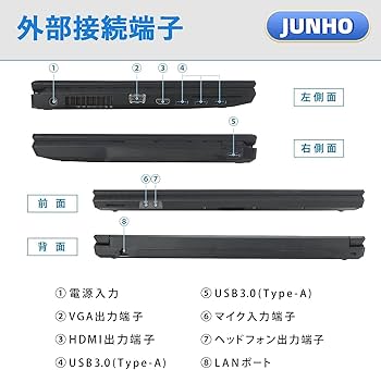 Amazon.co.jp: 富士通ノートパソコン LIFEBOOK A746/第6世代